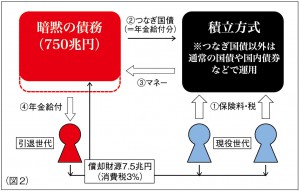 小黒図2