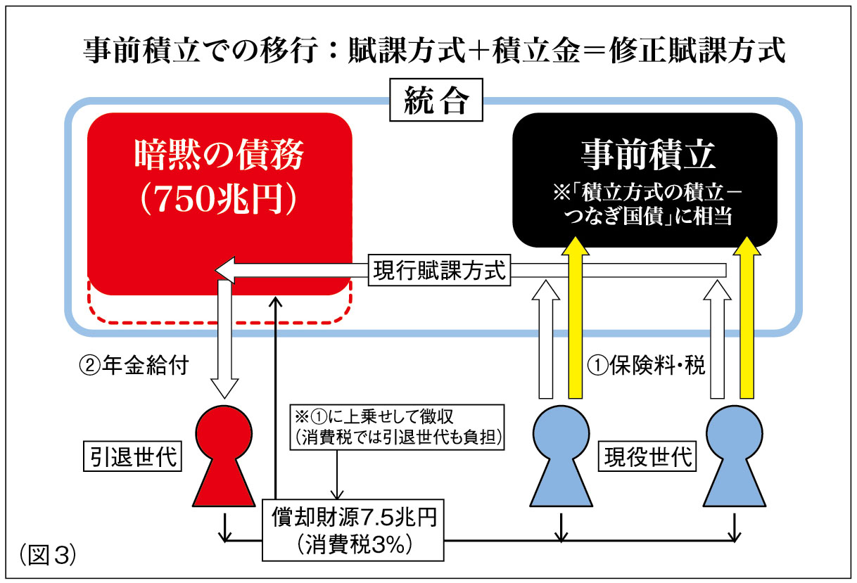 小黒図3