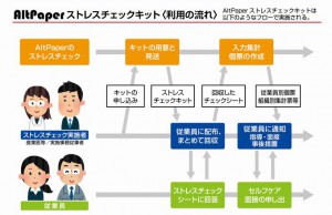 株式会社情報基盤開発 (1)