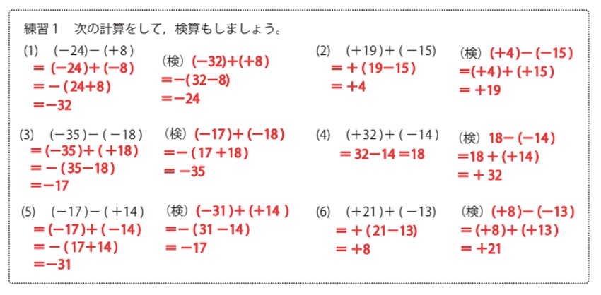 higuchi_method3