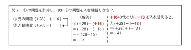 higuchi_method4