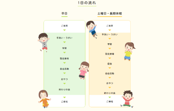 明日へのつむぎ　カリキュラム